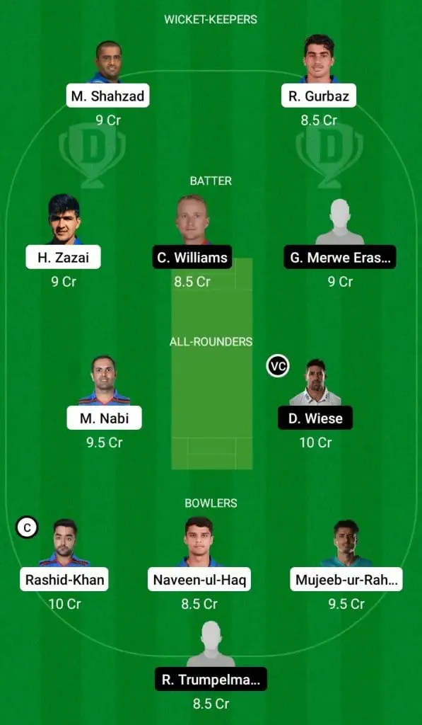 Afghanistan Vs Namibia Dream11 Fantasy Team | SportzPoint.com