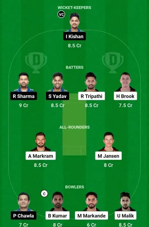 SRH vs MI Dream 11 Prediction | Sportzpoint