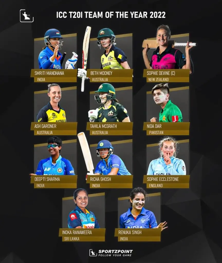 ICC Awards 2022 : ICC Women's T20I Team of the Year | Sportz Point