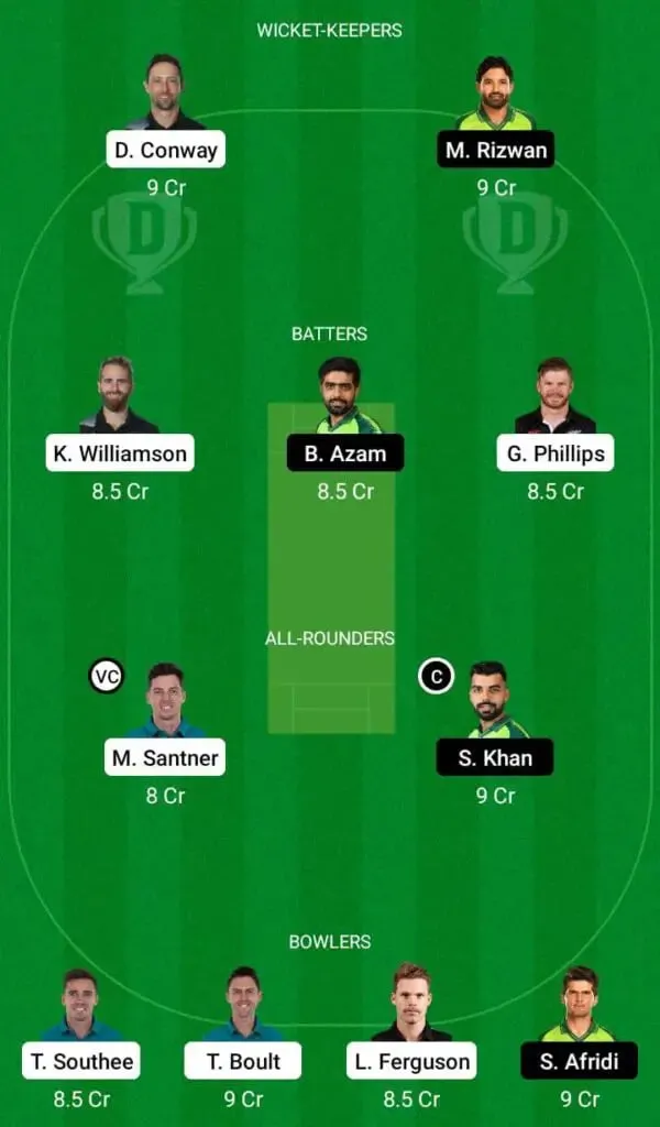 New Zealand vs Pakistan: T20 World Cup 2022, Semi-Final 1, Full Preview, Lineups, Pitch Report, And Dream11 Team Prediction | Sportz Point