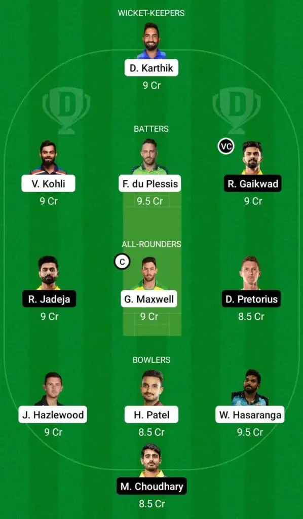 RCB Vs CSK IPL 2022 Match 49: Full Preview, Probable XIs, Pitch Report, And Dream11 Team Prediction | SportzPoint.com