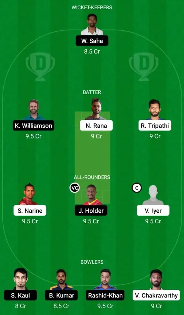 KKR Vs SRH Dream11 Fantasy team | SportzPoint.com