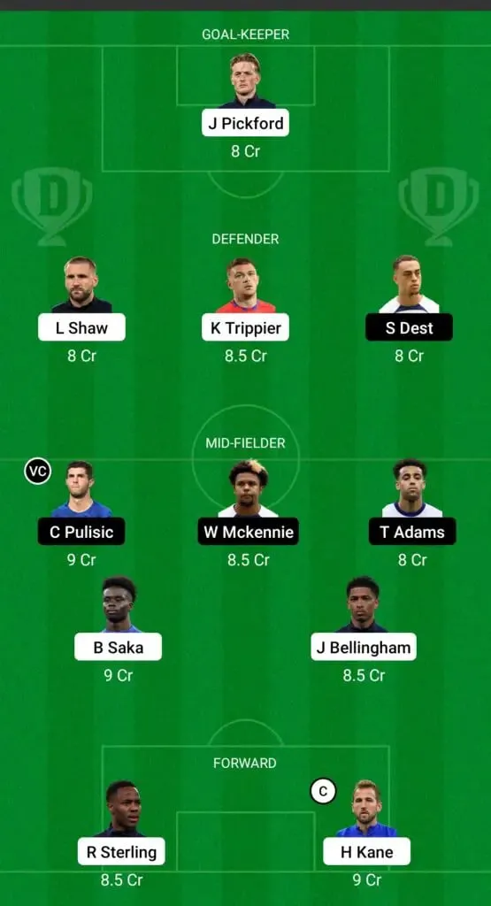 England vs USA: Dream11 | Sportz Point 