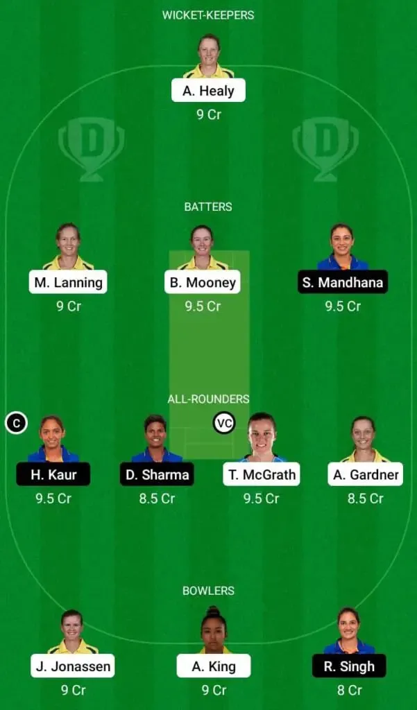 Commonwealth Games 2022: Australia Women vs India Women Cricket Match Preview, Probable XIs, Dream11 Team Prediction | SportzPoint.com