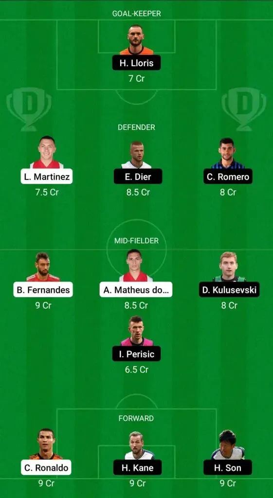 Manchester United vs Tottenham Hotspur: Dream11 | Sportz Point 