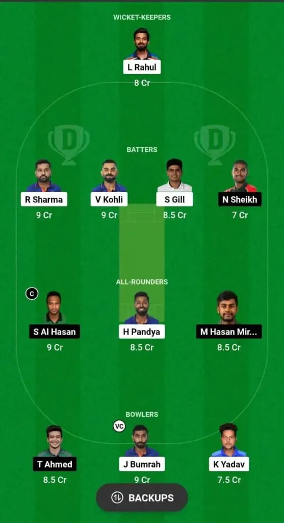 India vs Bangladesh: Dream XI Team Prediction | Sportz Point