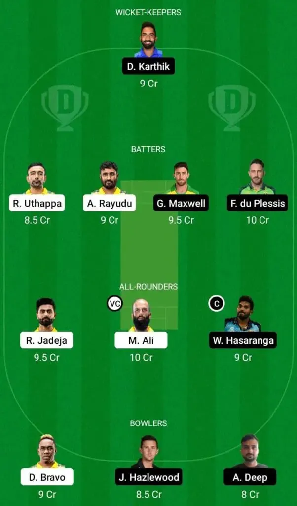 CSK Vs RCB IPL 2022 Match 22: Full Preview, Probable XIs, Pitch Report, And Dream11 Team Prediction | SportzPoint.com