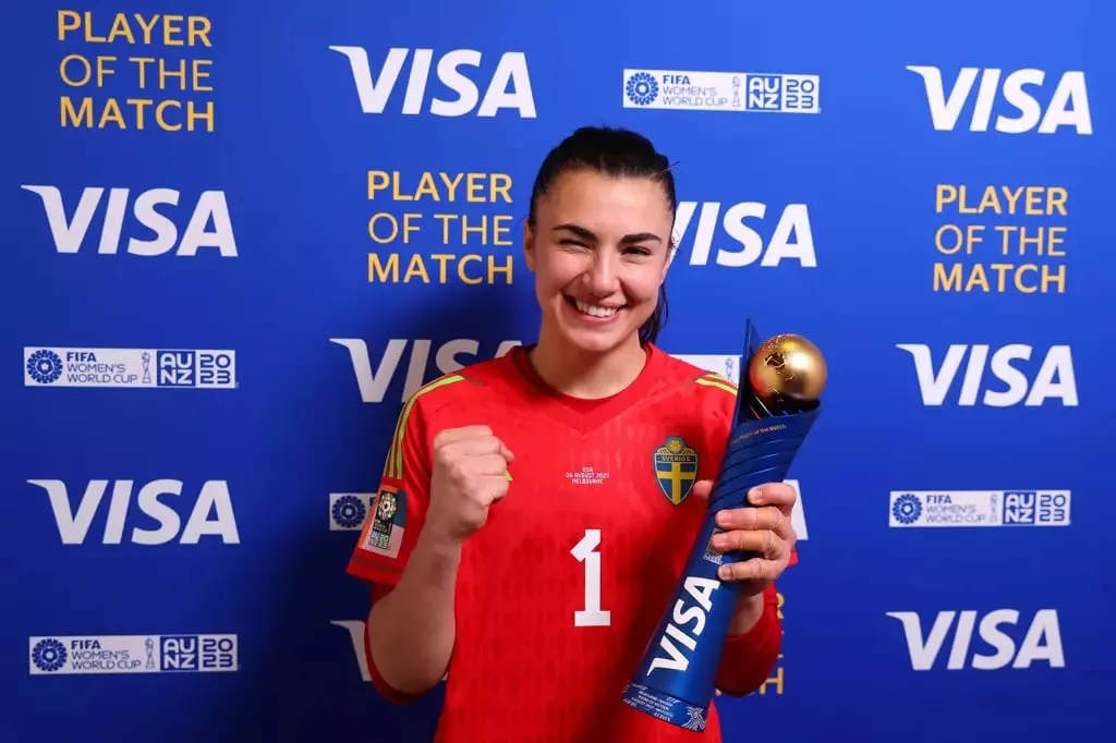 Sweden vs USA: Zecira Musovic (Sweden GK) | Sportz Point