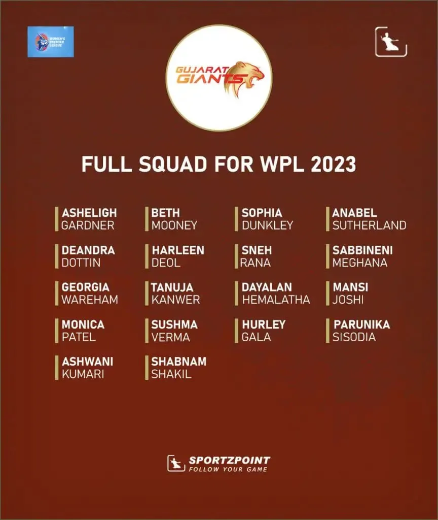 WPL 2023 Auction: Full Squad of Gujrat Giants | Sportz Point