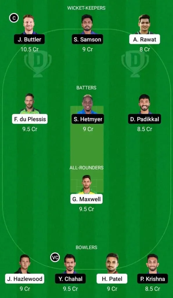 RCB Vs RR IPL 2022 Match 39: Full Preview, Probable XIs, Pitch Report, And Dream11 Team Prediction | SportzPoint.com