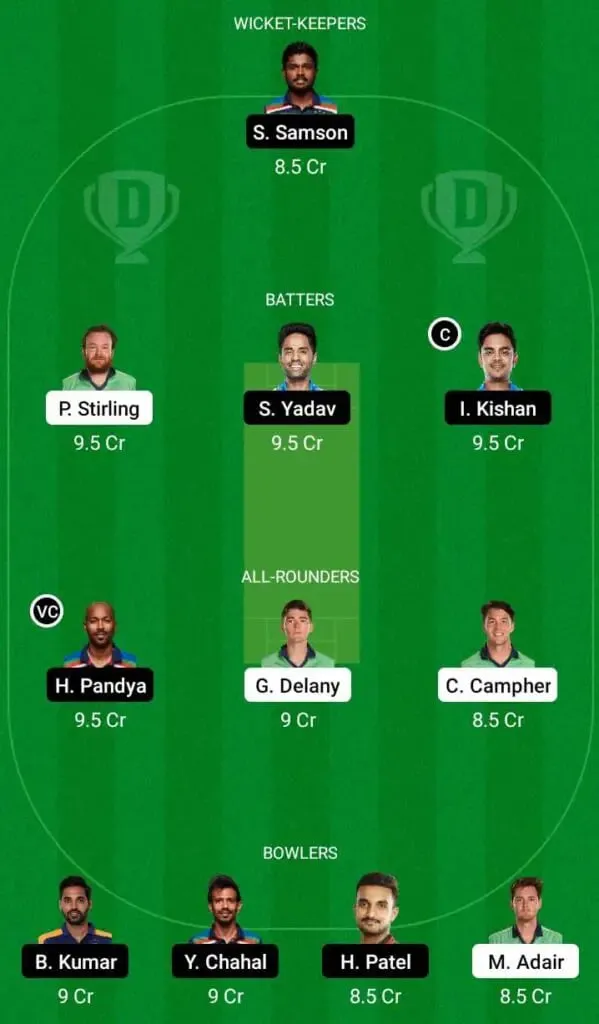 Ireland Vs India: 1st T20I Full Preview, Lineups, Pitch Report, And Dream11 Team Prediction | SportzPoint.com