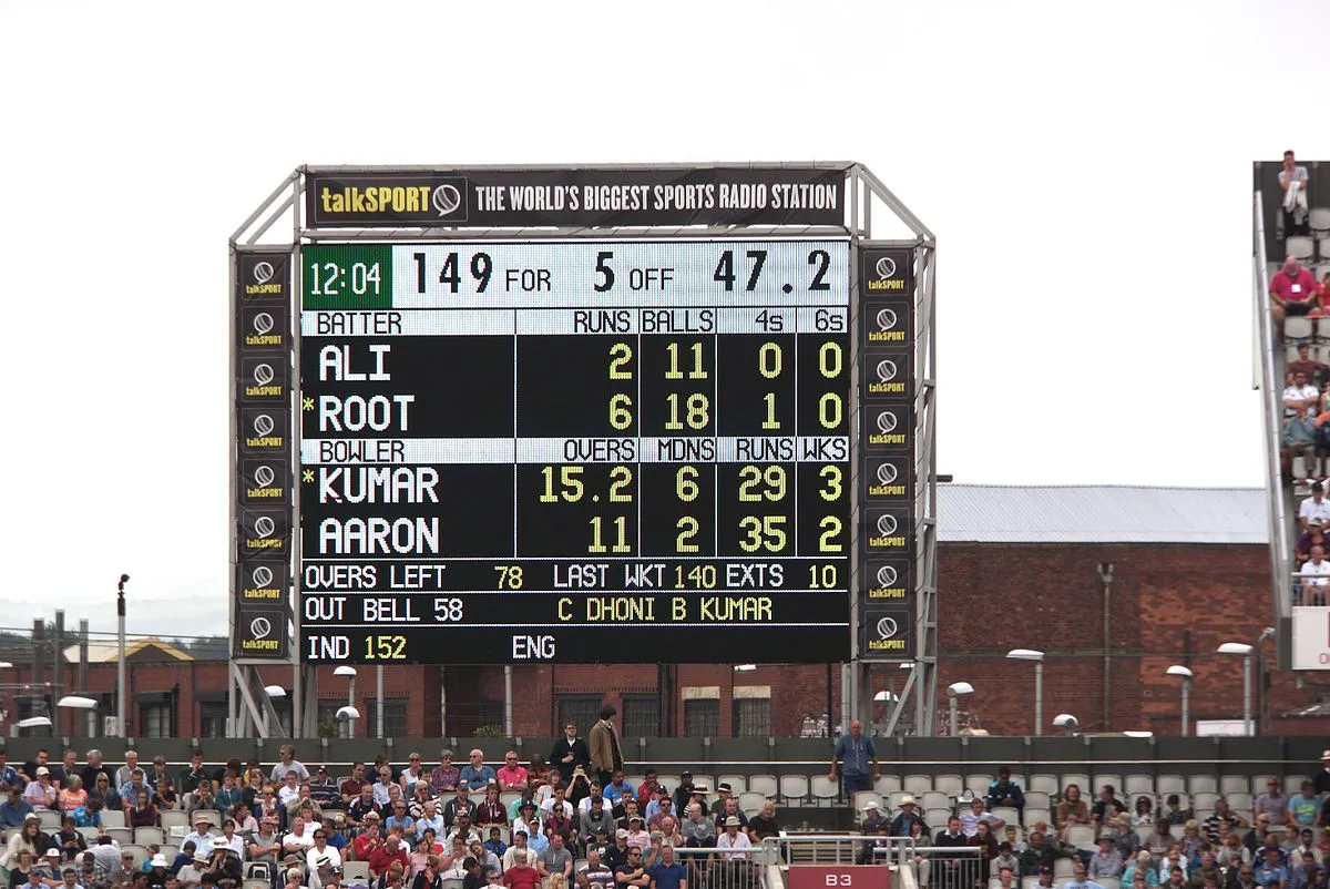 A traditional scoreboard showing the overs in test cricket. | SportzPoint