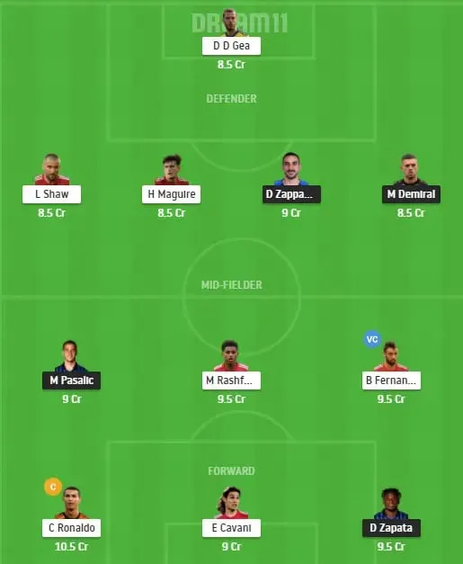 Atalanta vs Manchester United UCL Match Preview, Lineups, And Dream11 Team Prediction | SportzPoint.com