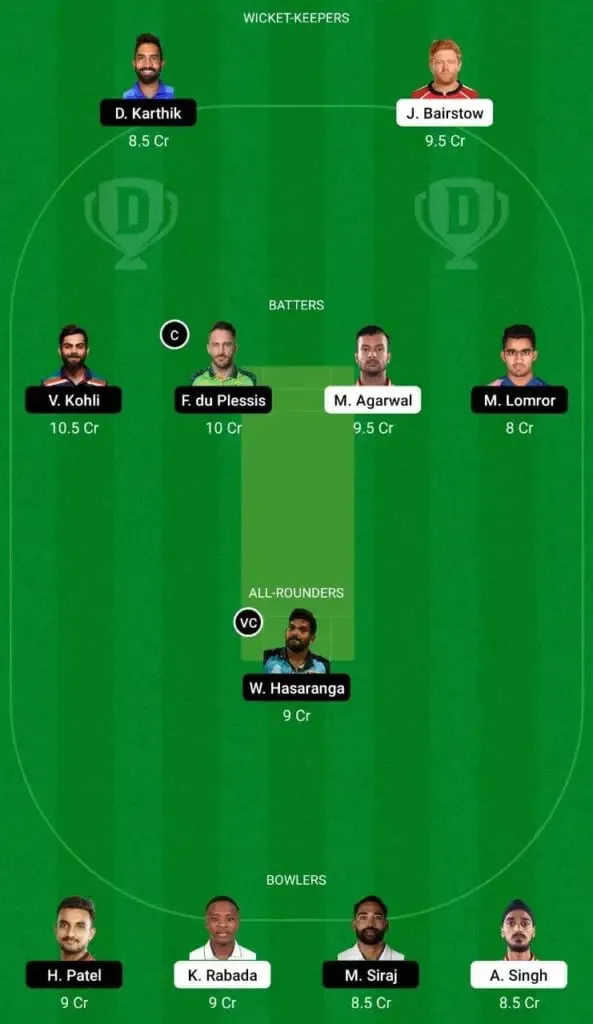 PBKS vs RCB IPL 2022 Match 1: Full Preview, Probable XIs, Pitch Report, And Dream11 Team Prediction | SportzPoint.com