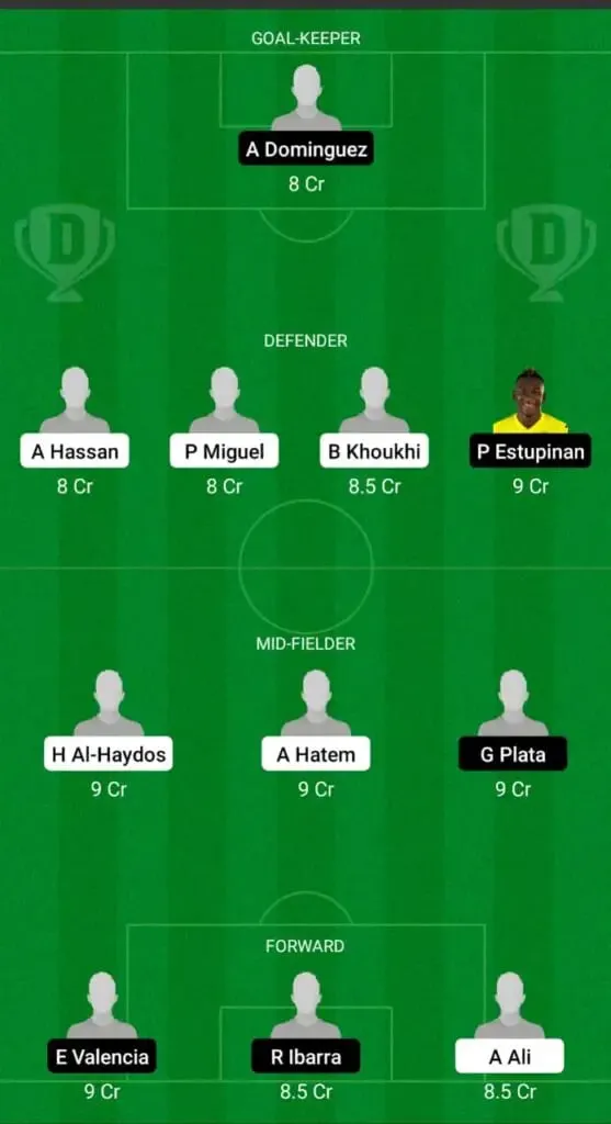 Qatar vs Ecuador: Dream11 | Sportz Point