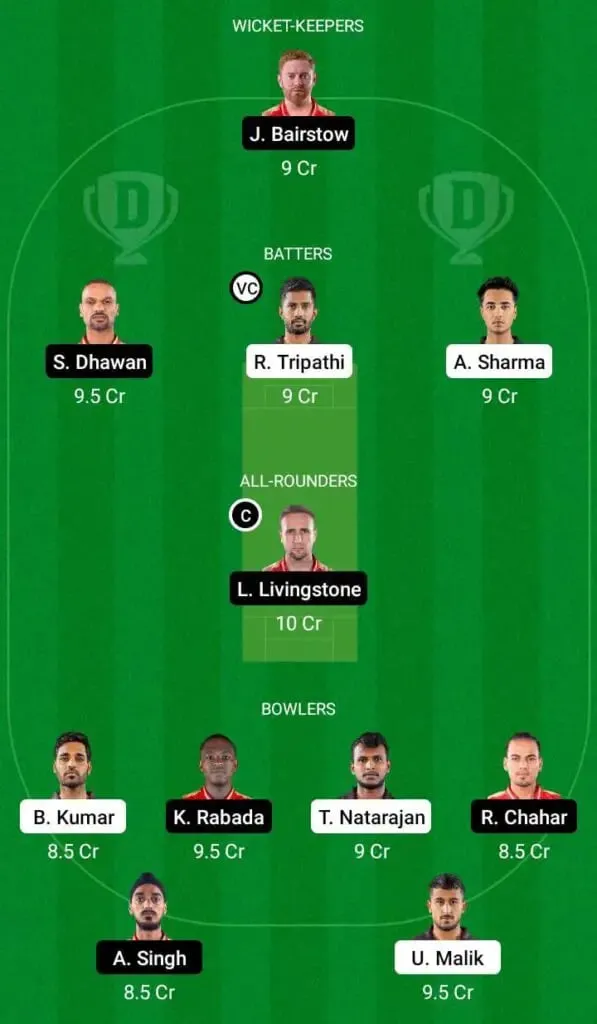 SRH Vs PBKS IPL 2022 Match 70: Full Preview, Probable XIs, Pitch Report, And Dream11 Team Prediction | SportzPoint.com