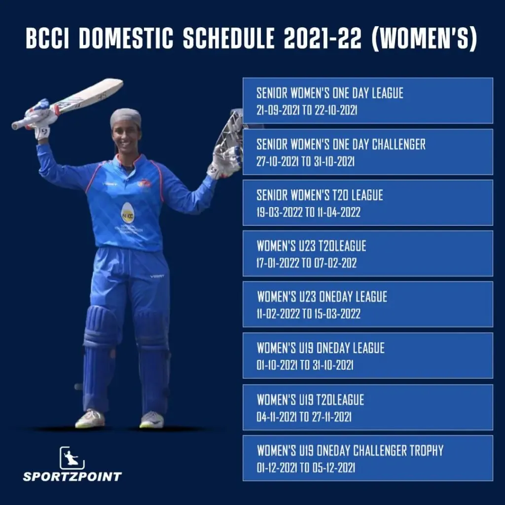 BCCI Women's Domestic Schedule 2021-22 | SportzPoint.com