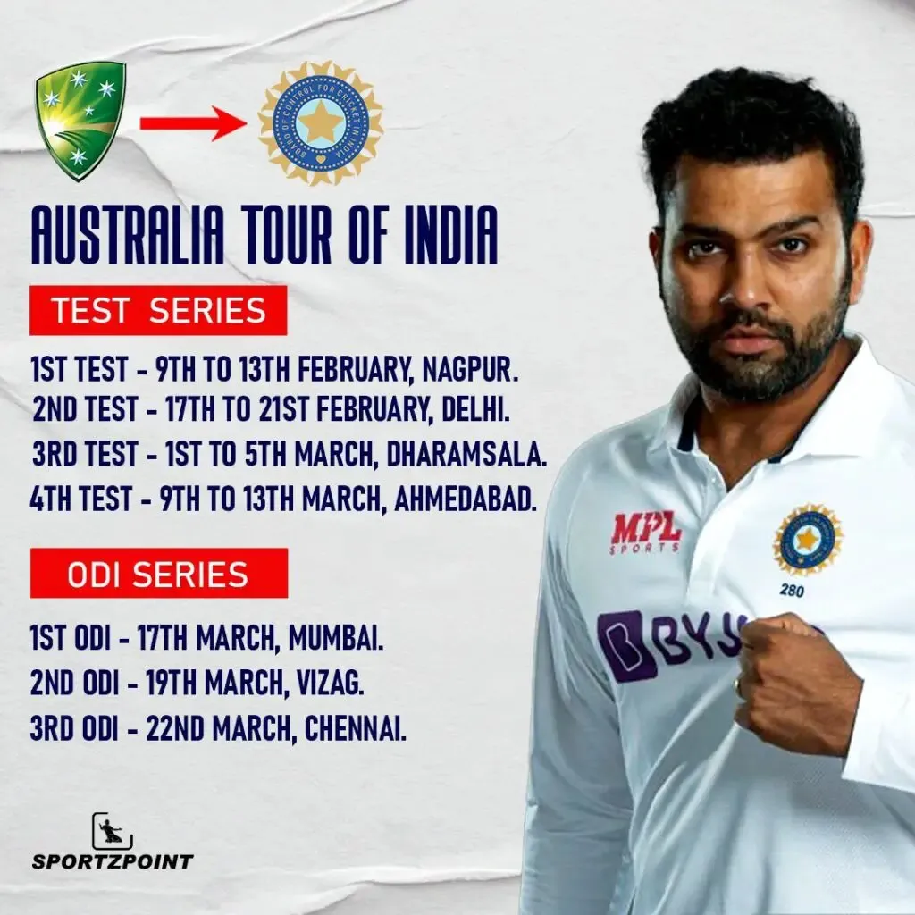 Indian Cricket Schedule 2023: BCCI released the schedule of India tour of Sri Lanka, New Zealand, and Australia | Sportz Point