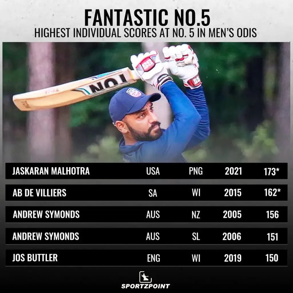 Highest individual score at no. 5 in ODI cricket | SportzPoint.com