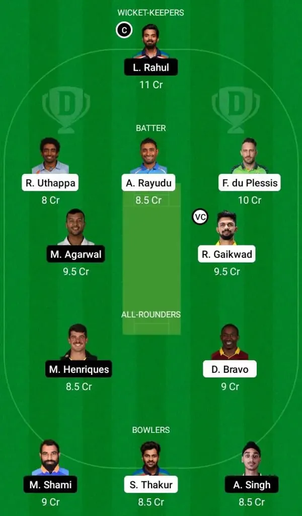 CSK Vs PBKS Dream11 Fantasy team | SportzPoint.com