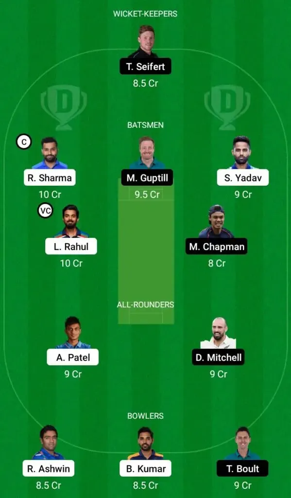 India Vs New Zealand Dream11 Fantasy Team | SportzPoint.com