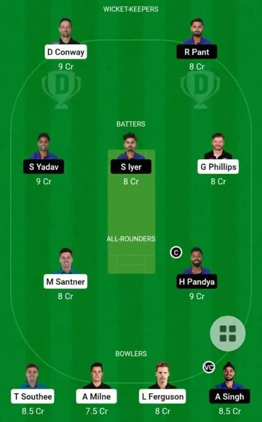 New Zealand vs India | 1st T20I: Full Preview, Lineups, Pitch Report, And Dream11 Team Prediction | Sportz Point