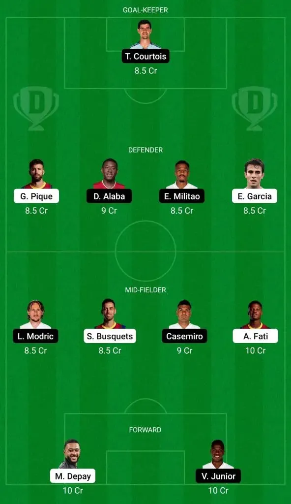 Possible Dream11 Team.