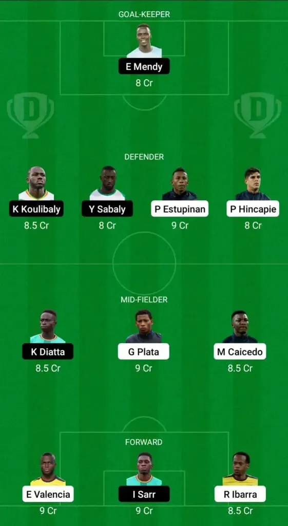 Ecuador vs Senegal: Dream11 | Sportz Point. 