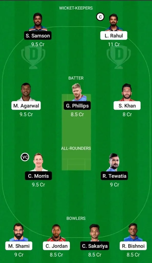 Dream 11 team of PBKS vs RR | SportzPoint.com