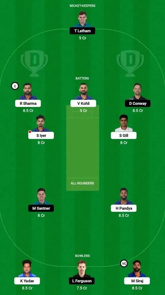  Dream 11 Fantasy Team : Sportz Point