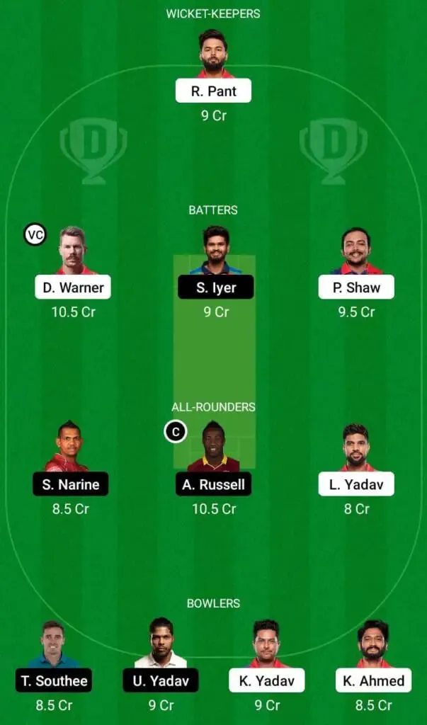 DC Vs KKR IPL 2022 Match 41: Full Preview, Probable XIs, Pitch Report, And Dream11 Team Prediction| SportzPoint.com