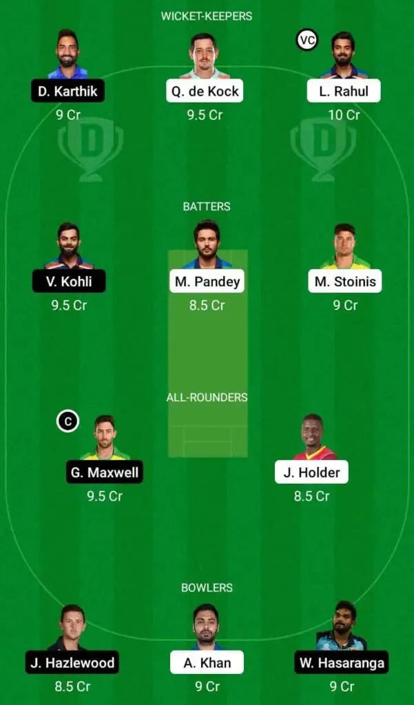 LSG Vs RCB IPL 2022 Match 31: Full Preview, Probable XIs, Pitch Report, And Dream11 Team Prediction | SportzPoint.com