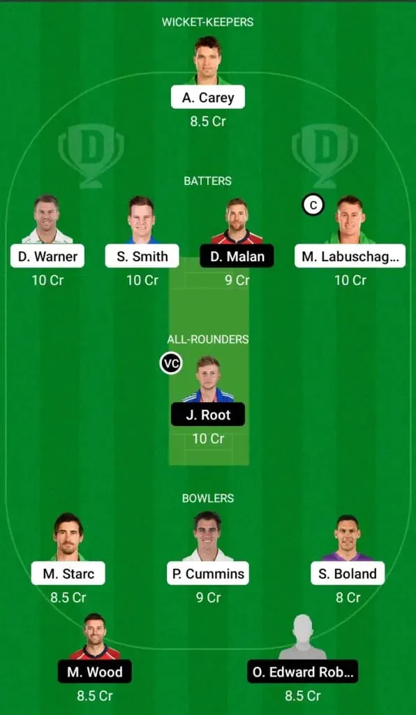 Australia Vs England Dream11 Fantasy Team | SportzPoint.com