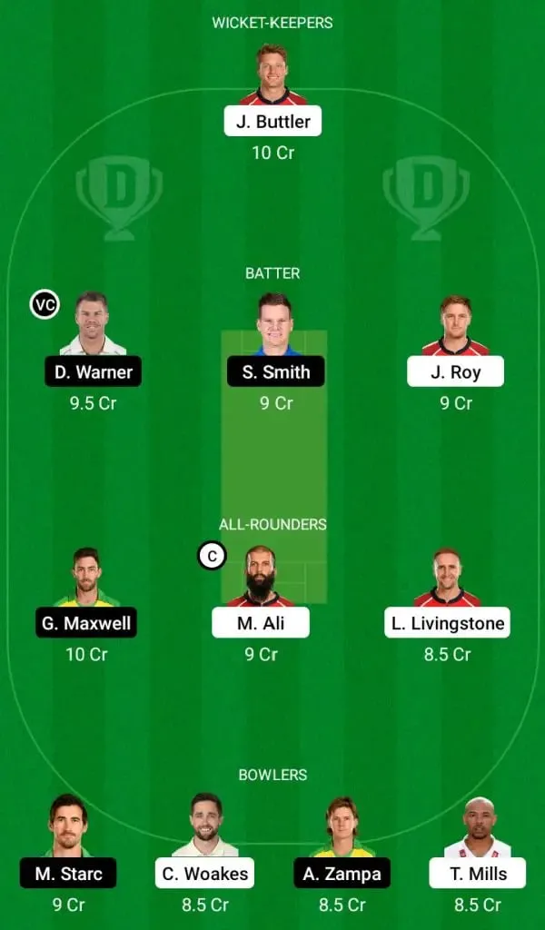 England Vs Australia Dream11 Fantasy Team | SportzPoint.com