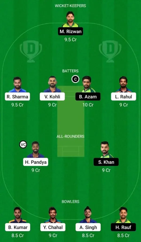 India vs Pakistan: Asia Cup 2022, Match 2, Full Preview, Lineups, Pitch Report, And Dream11 Team Prediction | SportzPoint.com