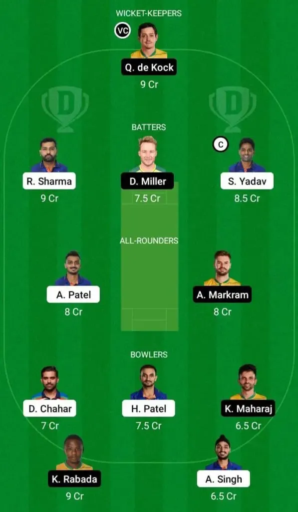 India vs South Africa: 3rd T20I Full Preview, Lineups, Pitch Report, And Dream11 Team Prediction | Sportz Point