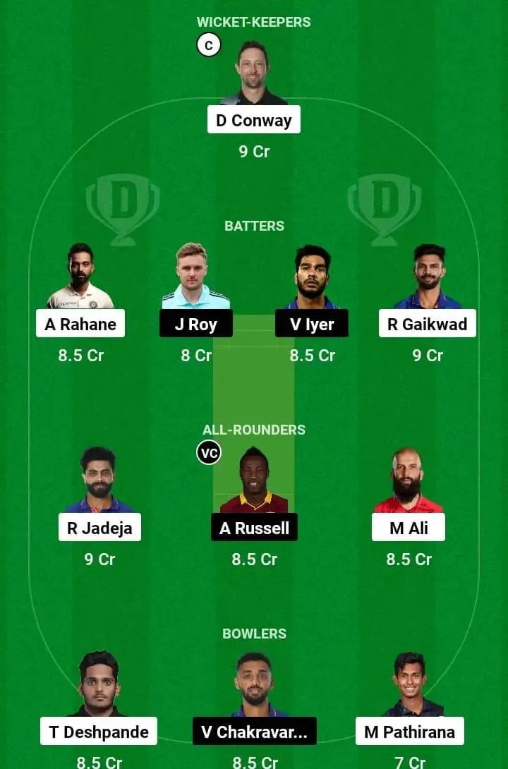 CSK vs KKR Dream XI Team Prediction | Sportzpoint