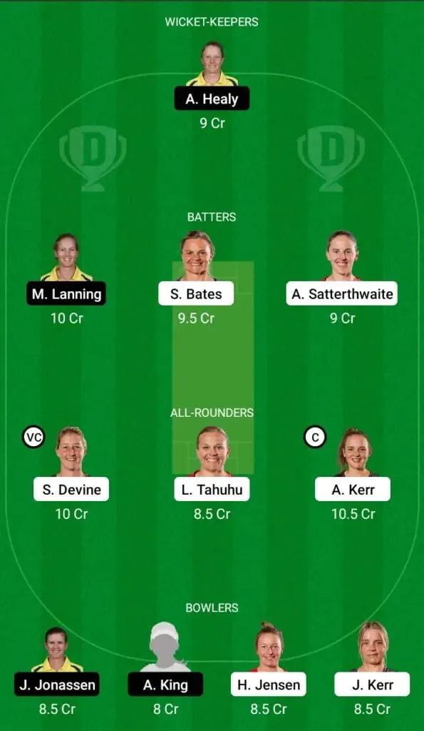 New Zealand Women vs Australia Women Dream11 Fantasy Team | SportzPoint.com