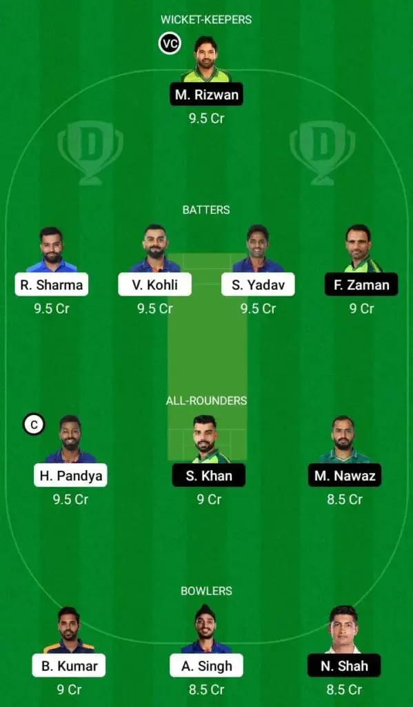 India vs Pakistan: Asia Cup 2022, Super 4, Full Preview, Lineups, Pitch Report, And Dream11 Team Prediction | SportzPoint.com