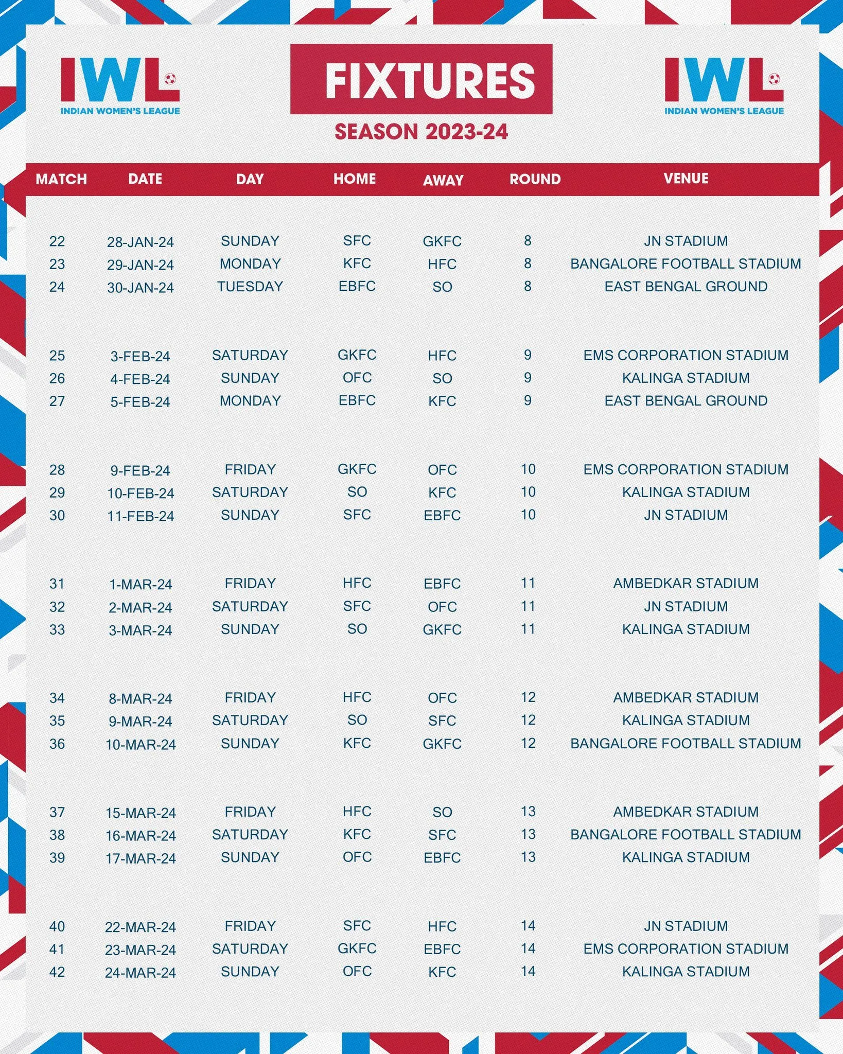 Indian Women's League 2023/24 fixture  Indian Women's League 2023/24 fixture