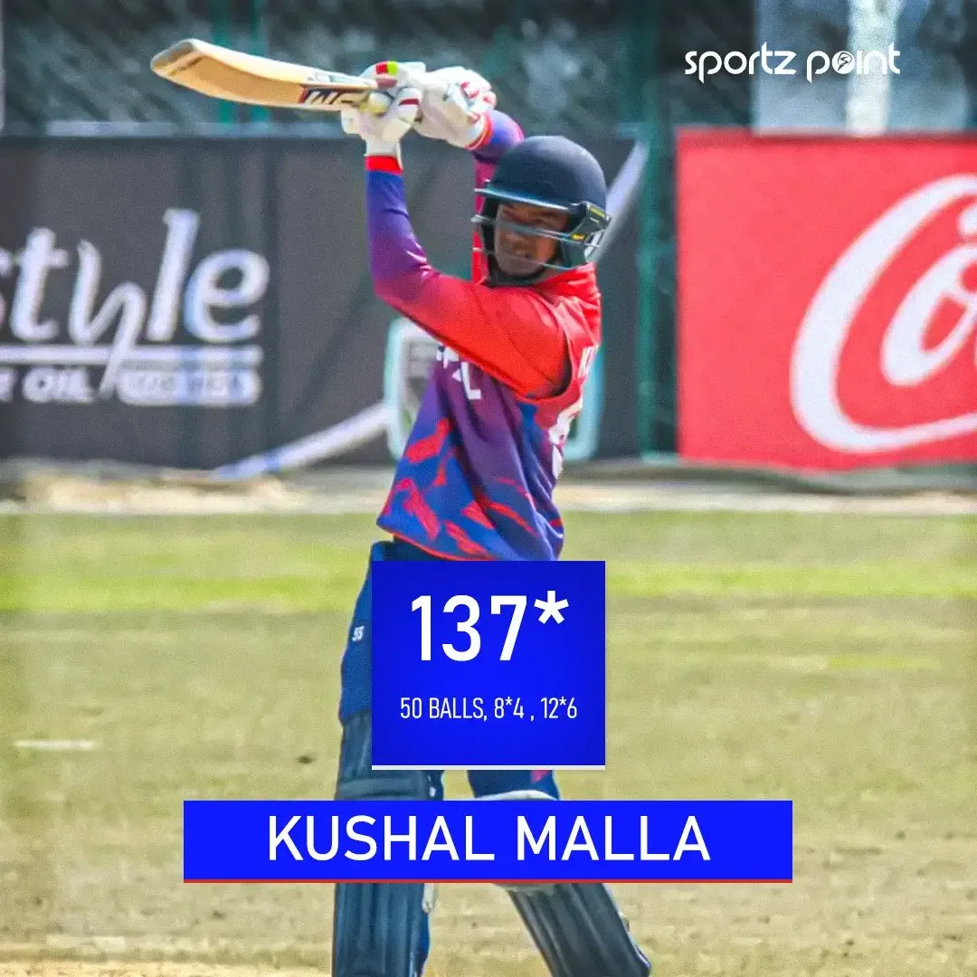 Asian Games 2023: Kushal Malla | Sportz Point