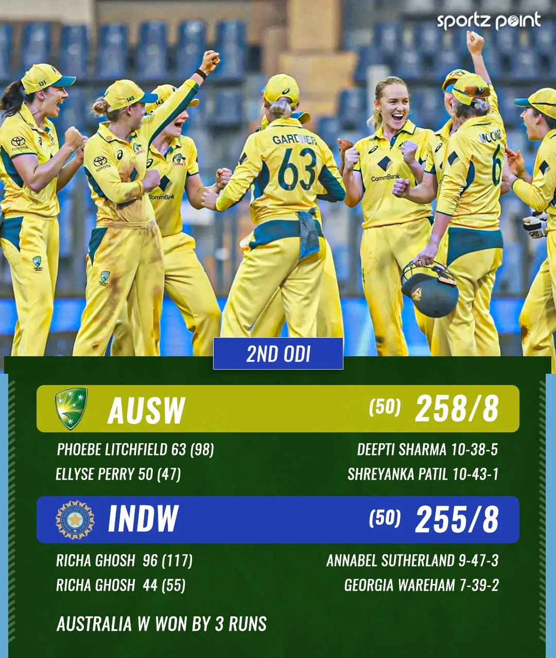 India vs Australia 2nd Women's ODI Scoreboard  SportzPoint
