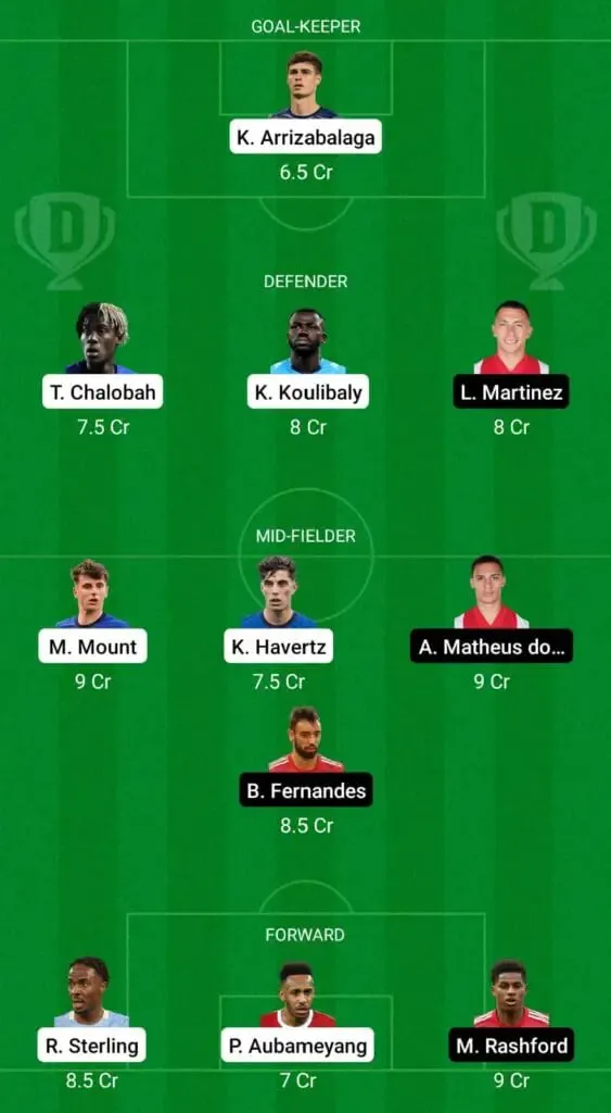 Chelsea vs Manchester United: Dream11 | Sportz Point