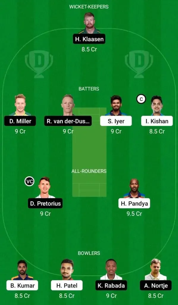 India Vs South Africa: 3rd T20I Full Preview, Lineups, Pitch Report, And Dream11 Team Prediction | SportzPoint.com