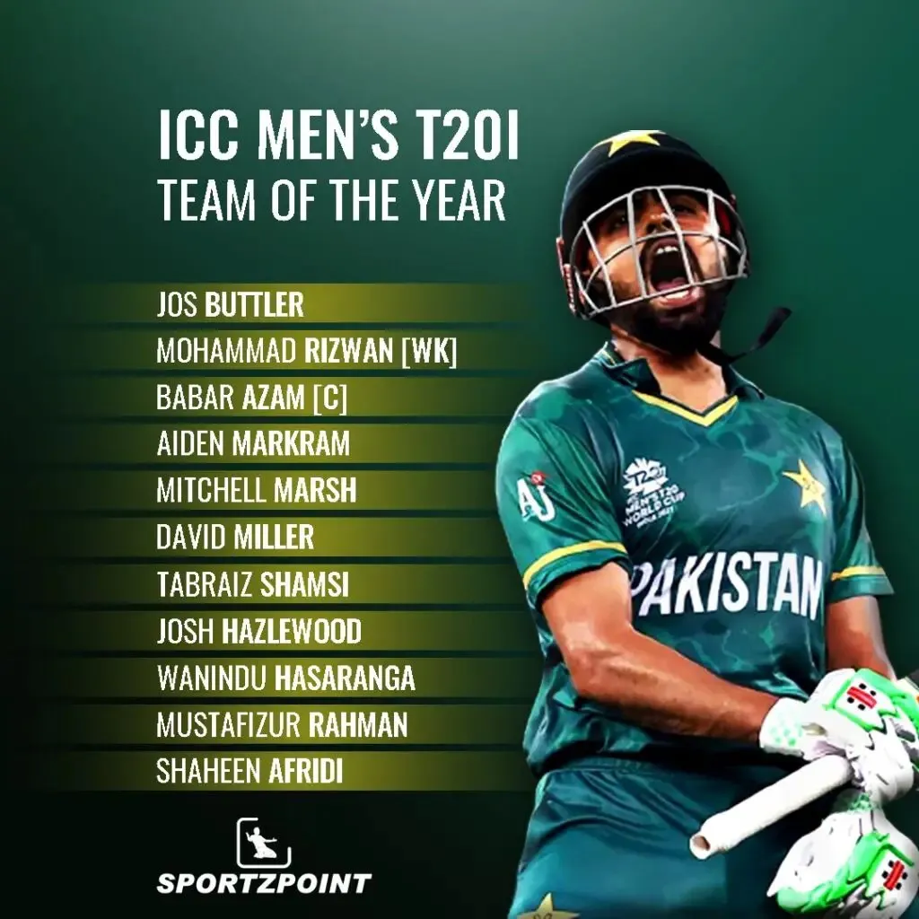 ICC Men's T20I Team of the year 2021 | ICC Awards 2021 | Sportz Point