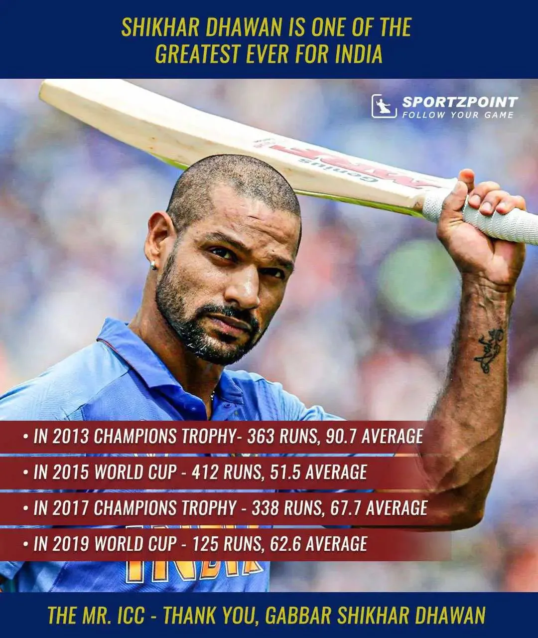 ICC World Cup 2023: Shikhar Dhawan | Sportz Point