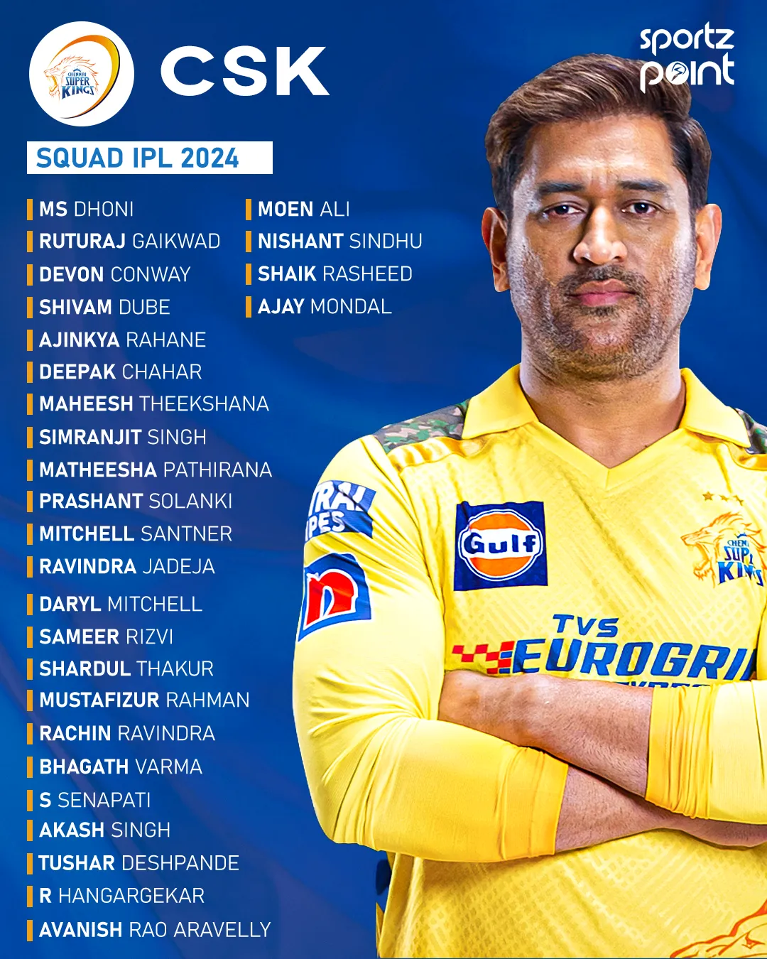 CSK Squad for IPL 2024  