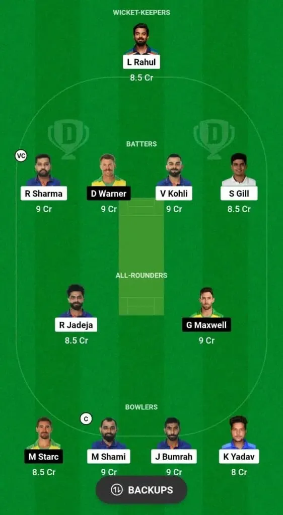 Dream XI Team Prediction  SportzPoint