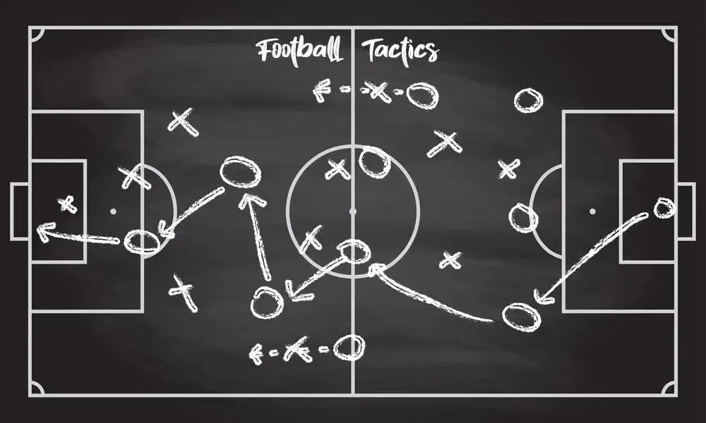 The Evolution of Tactical Strategies in Modern Football | Sportz Point