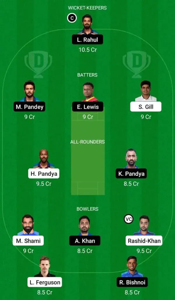 GT Vs LSG IPL 2022 Match 4: Full Preview, Probable XIs, Pitch Report, And Dream11 Team Prediction | SportzPoint.com